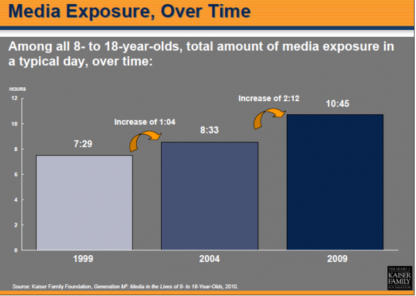 media-exposure-1.png